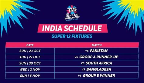 cricbuzz next match india|India Cricket Team 2024 Schedules, Fixtures.